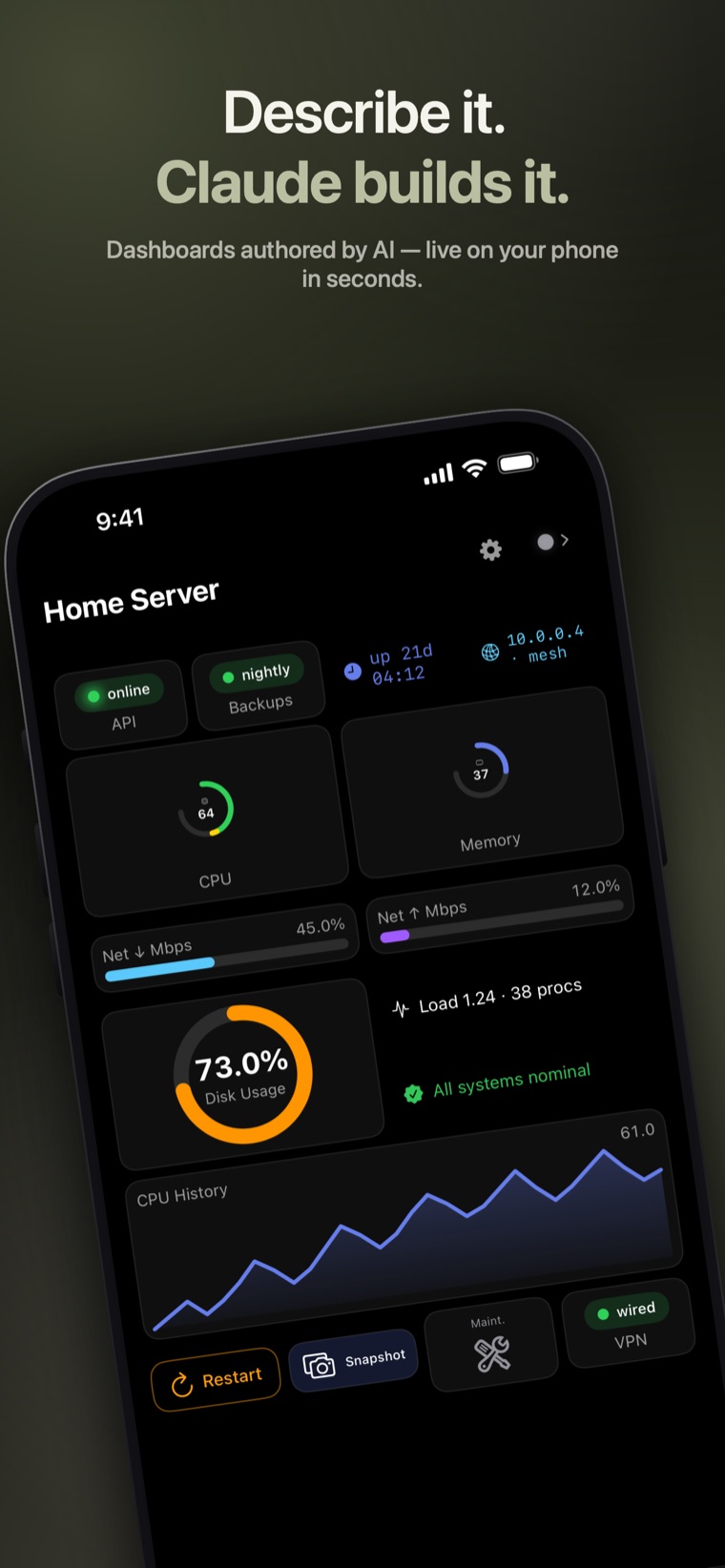 Describe it. Claude builds it. — Dashboards authored by AI — live on your phone in seconds.